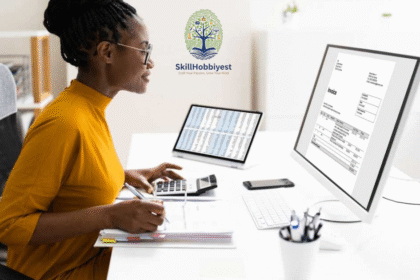 What Is Profee Coding?