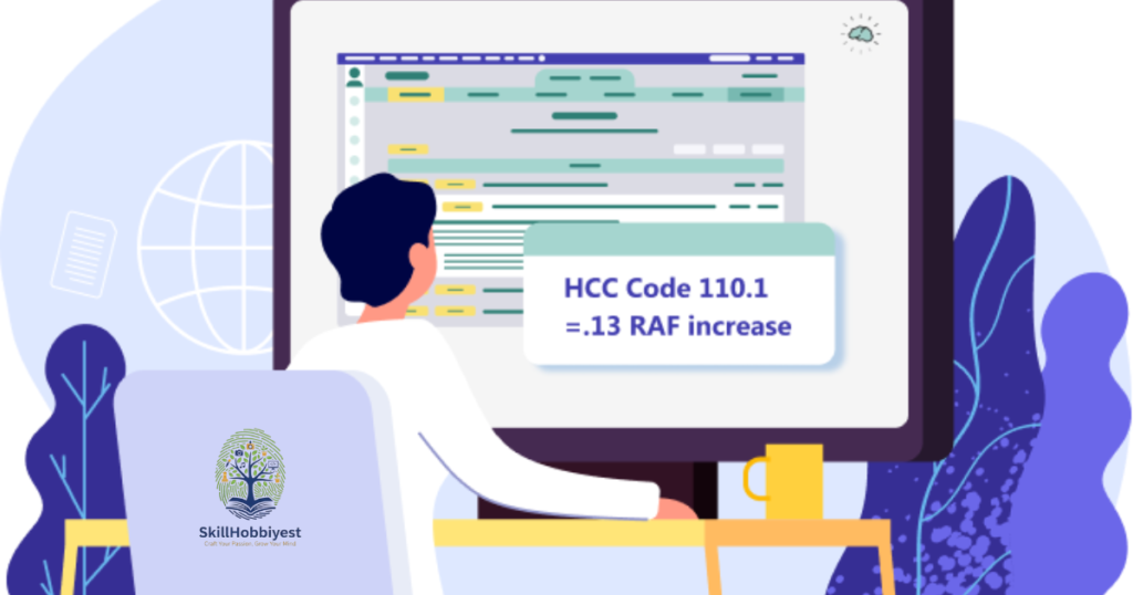 How HCC Coding Works Step-by-Step