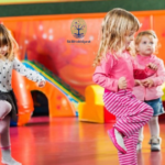 What are Locomotor Skills​?