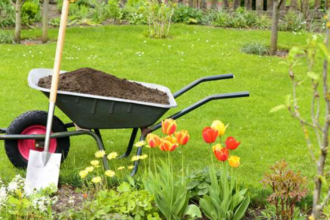 How many Calories does Gardening Burn?