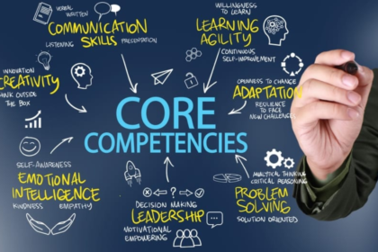 What Are Clerical Skills?